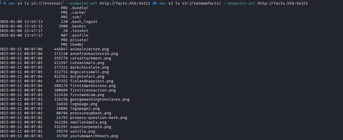 internal bucket contents